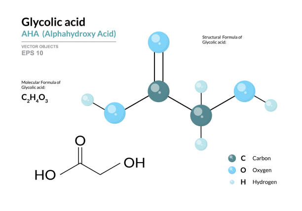 Che cos'è l'acido glicolico?
